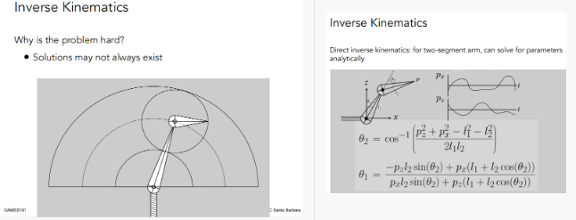 Inverse Kinematics