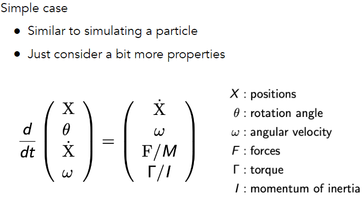 Rigid Body Simulation