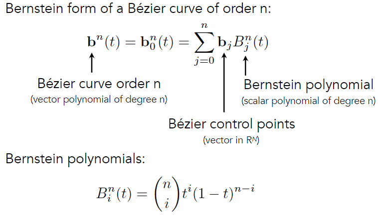 Algebraic Formula