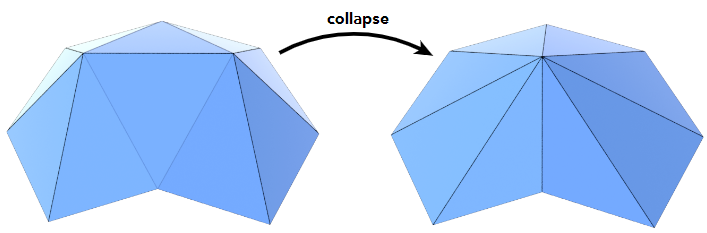 edgecollapsing