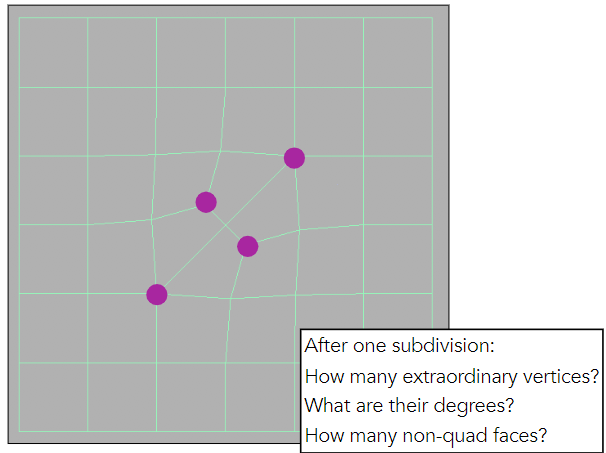 onesubdivision