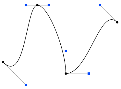 piecewise