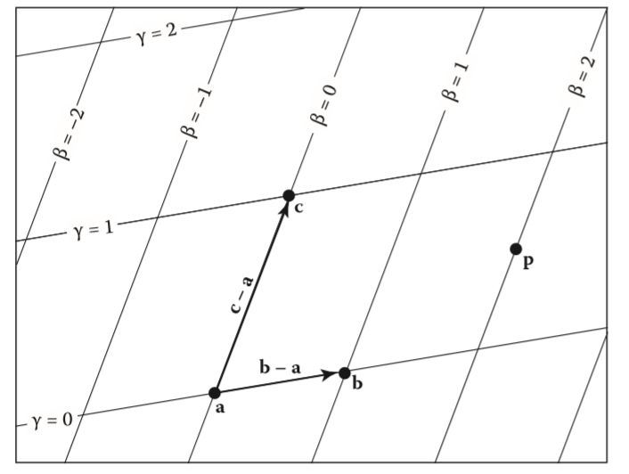 barycentric2