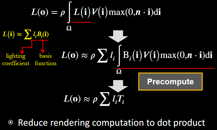 diffuseprt