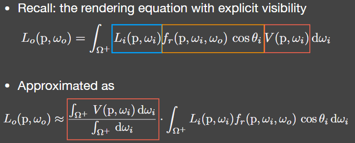 the rendering equation